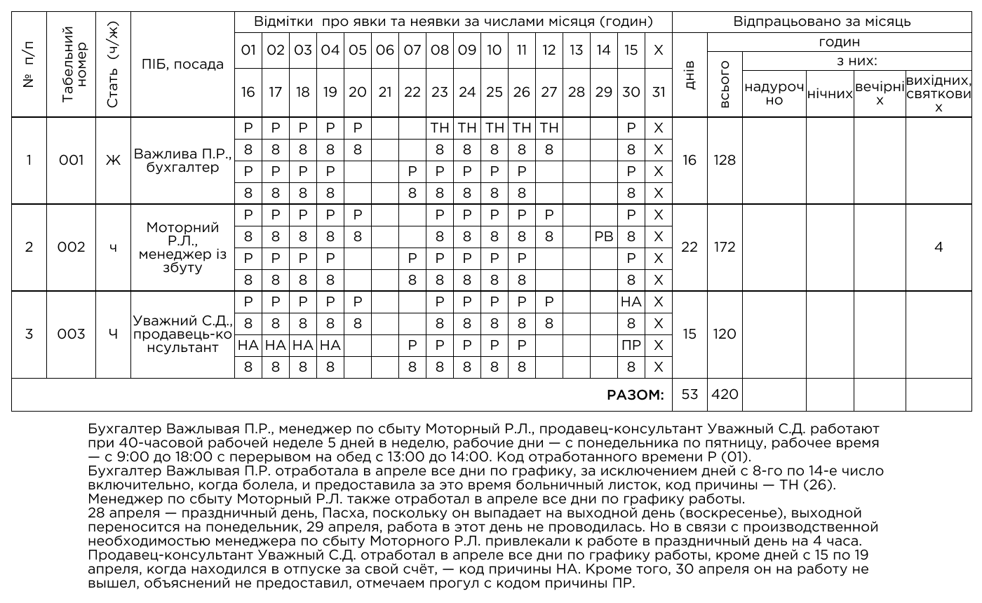 Табель учёта рабочего времени