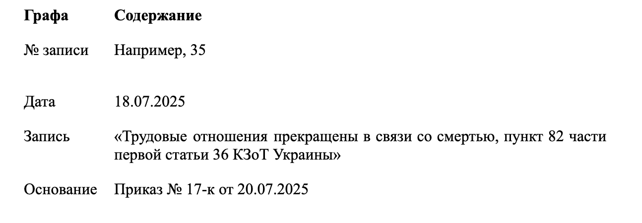 Если работник умер во время больничного: как должен действовать работодатель фото